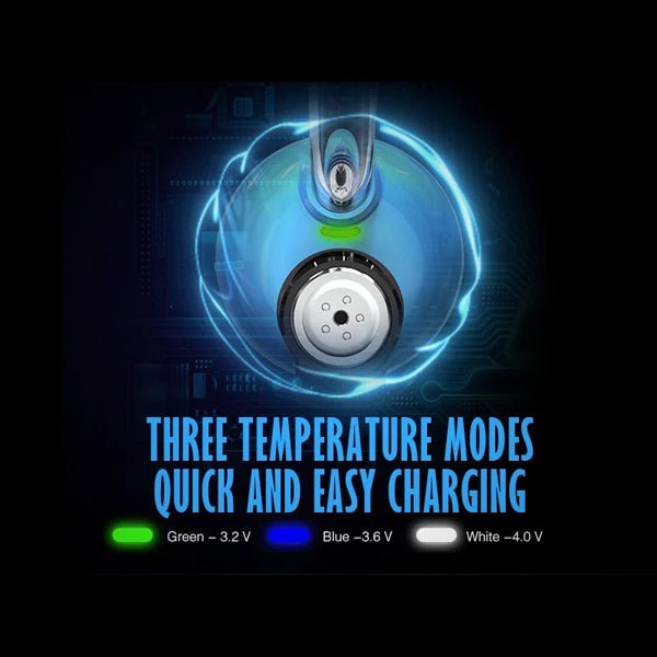 Dragon Egg Electric Dab Rigs from LOOKAH by LOOKAH | Vaporizer | 421Store online smoke shop