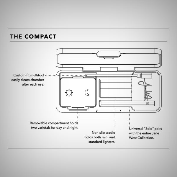 The Compact Smoking Kit from Jane West Collection by Jane West Collection | Waterpipes | 421Store online smoke shop
