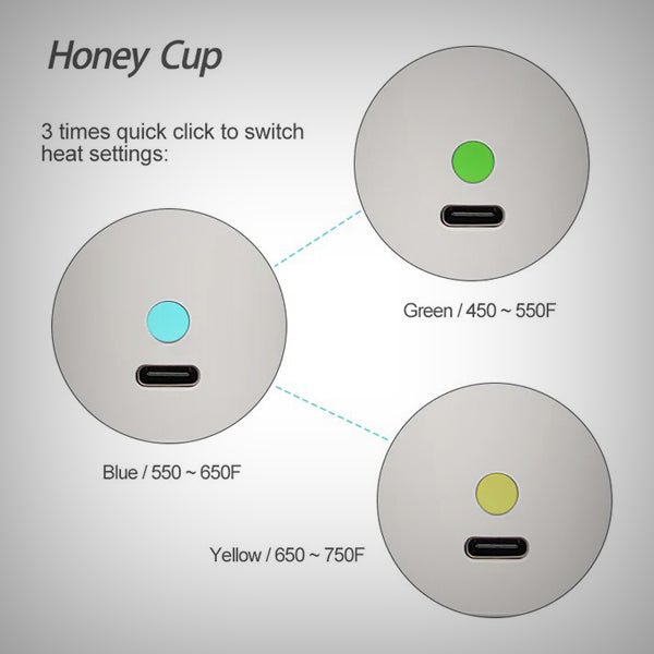 Waxmaid HoneyCup E - Rig – 6.9″ Auto - Heat Dab Rig by Waxmaid | Vaporizer | 421Store online smoke shop