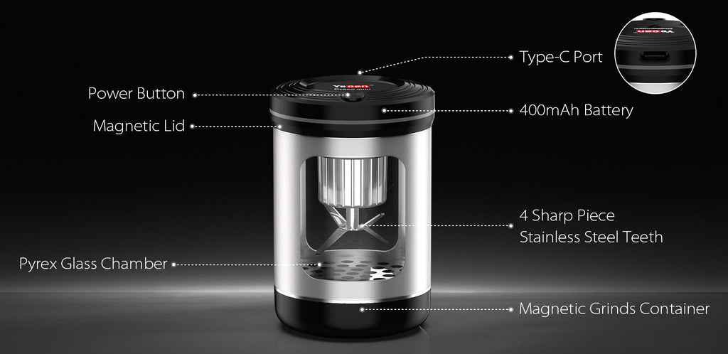 Yocan Draco Electric Grinders by Yocan | Grinders | 421Store online smoke shop