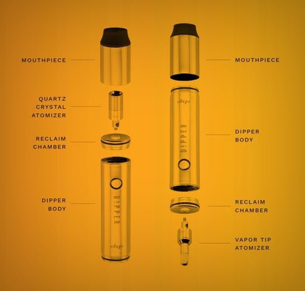 Dip Devices Dipper Nectar Collector: 2 - in - 1 Dab Pen and Dab Straw by Dip Devices | Vaporizer | 421Store online smoke shop