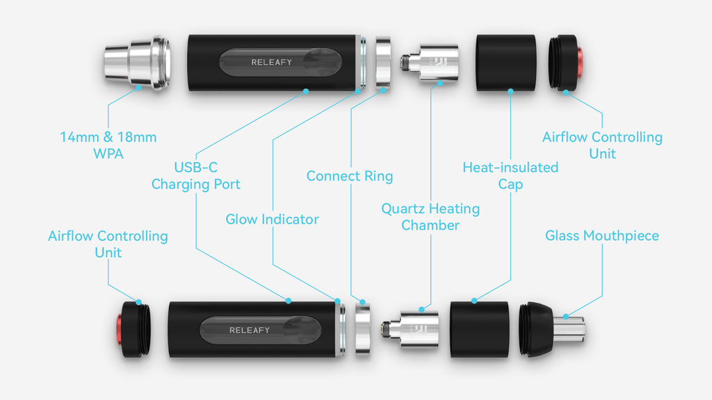 Glow 2 - In - 1 e - nail by Releafy by Releafy | | 421Store online smoke shop