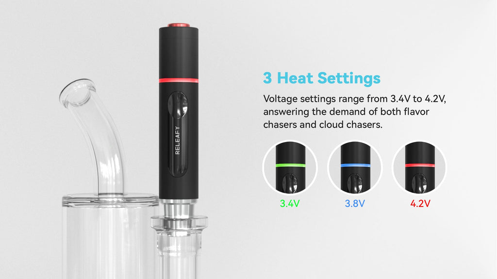 Glow 2 - In - 1 e - nail by Releafy by Releafy | | 421Store online smoke shop