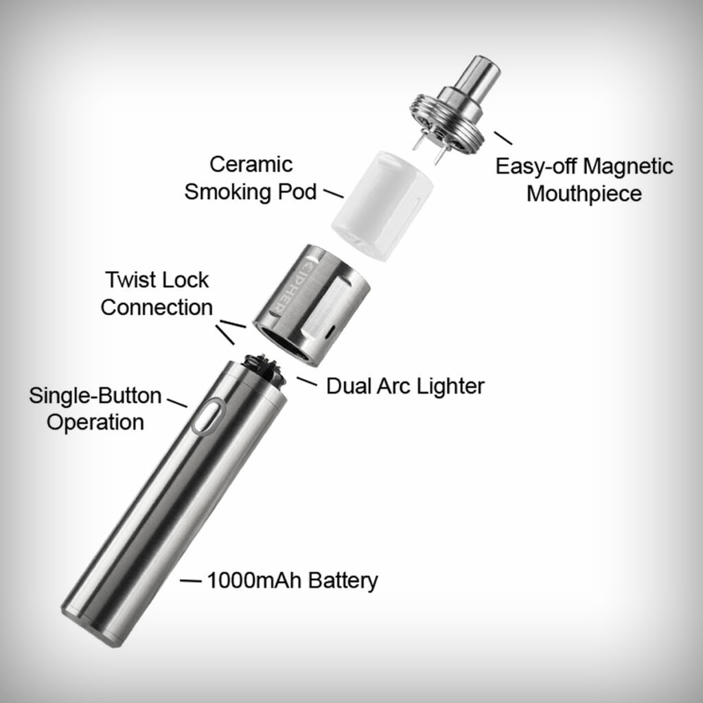 Cipher NOVA V3 Stainless Steel electric smoking pipe exploded view showing internal components