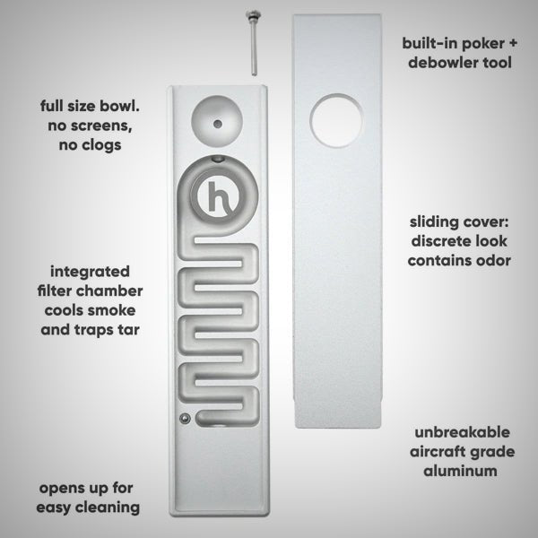 Compact aircraft-grade aluminum path pipe