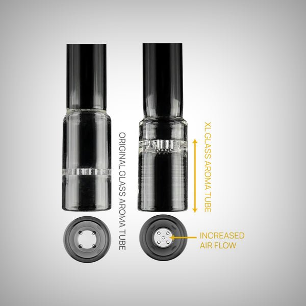 Comparison graphic showing two Arizer Solo III V2.0 Aroma Tube chamber sizes