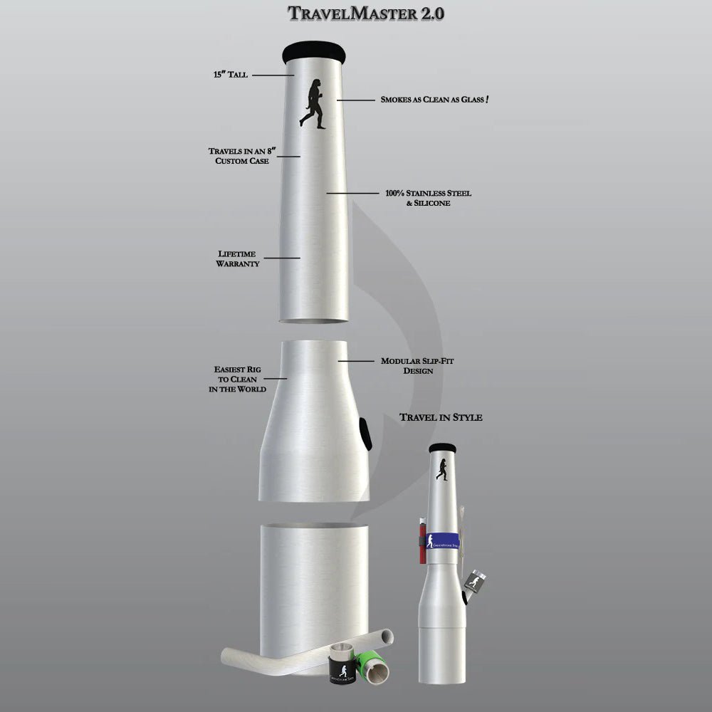 Dishwasher-safe stainless steel water pipe for travel use