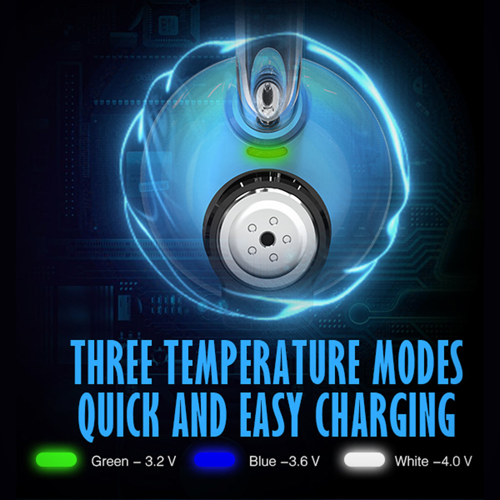 LOOKAH Dragon Egg three adjustable heat settings control graphic