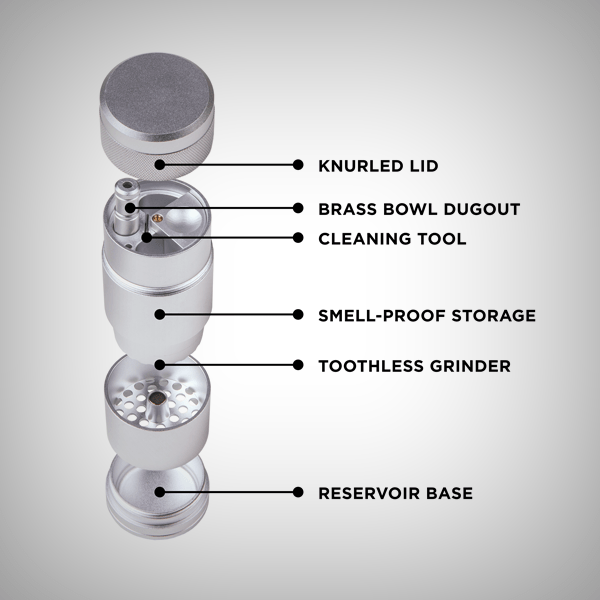 MJ Arsenal Capsule grinder and dugout exploded component diagram