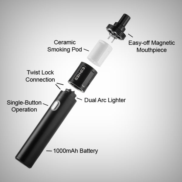 Cipher NOVA V2 Electronic Smoking Pipe | Electric Arc Lighter by Cipher | electric pipe | 421Store online smoke shop
