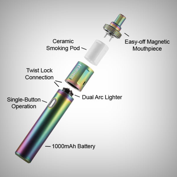 Cipher NOVA V2 Electronic Smoking Pipe | Electric Arc Lighter by Cipher | electric pipe | 421Store online smoke shop