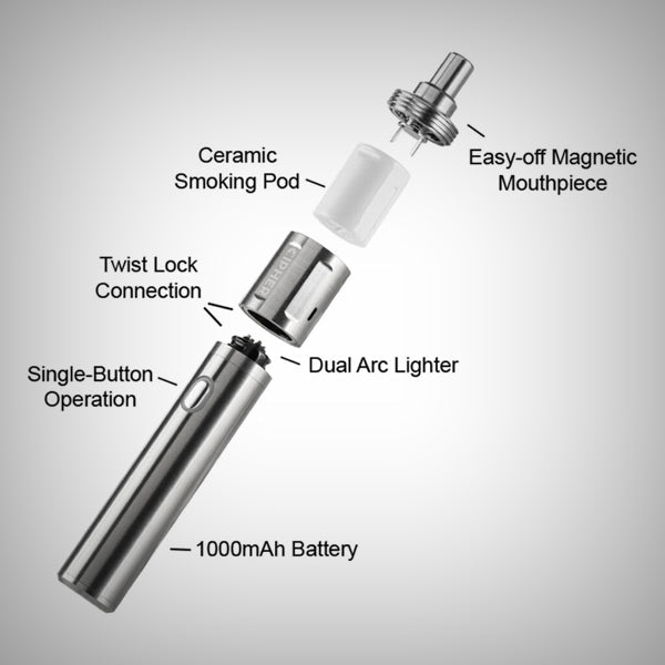 Cipher NOVA V2 Electronic Smoking Pipe | Electric Arc Lighter by Cipher | electric pipe | 421Store online smoke shop