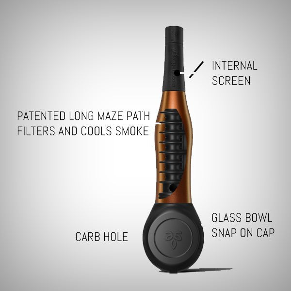 Maze - X Pipe - New Waterless Smoke Filtering & Cooling for Safer Lungs by Weedgets | Pipes | 421Store online smoke shop