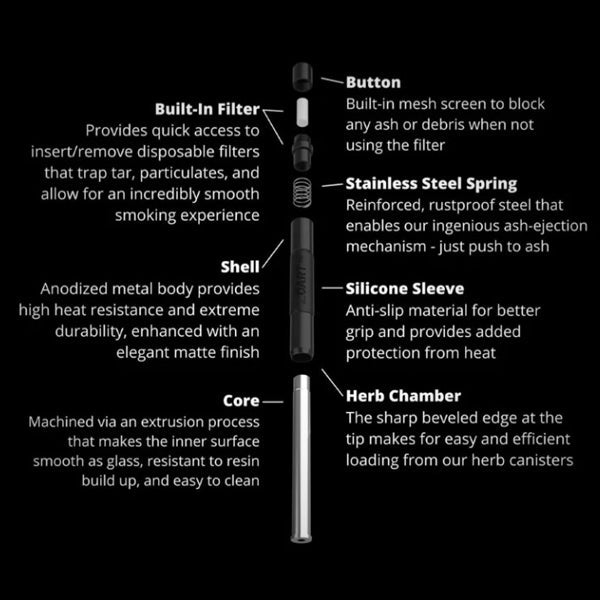 The DART Pro Classic Smoking Set by The DART Co. | Dugouts | 421Store online smoke shop