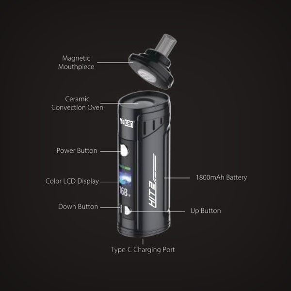 Yocan HIT 2 Vaporizer: Compact Power for Smooth Dry Herb Sessions - 421Store Yocan HIT 2 Vaporizer: Compact Power for Smooth Dry Herb Sessions - 421Store