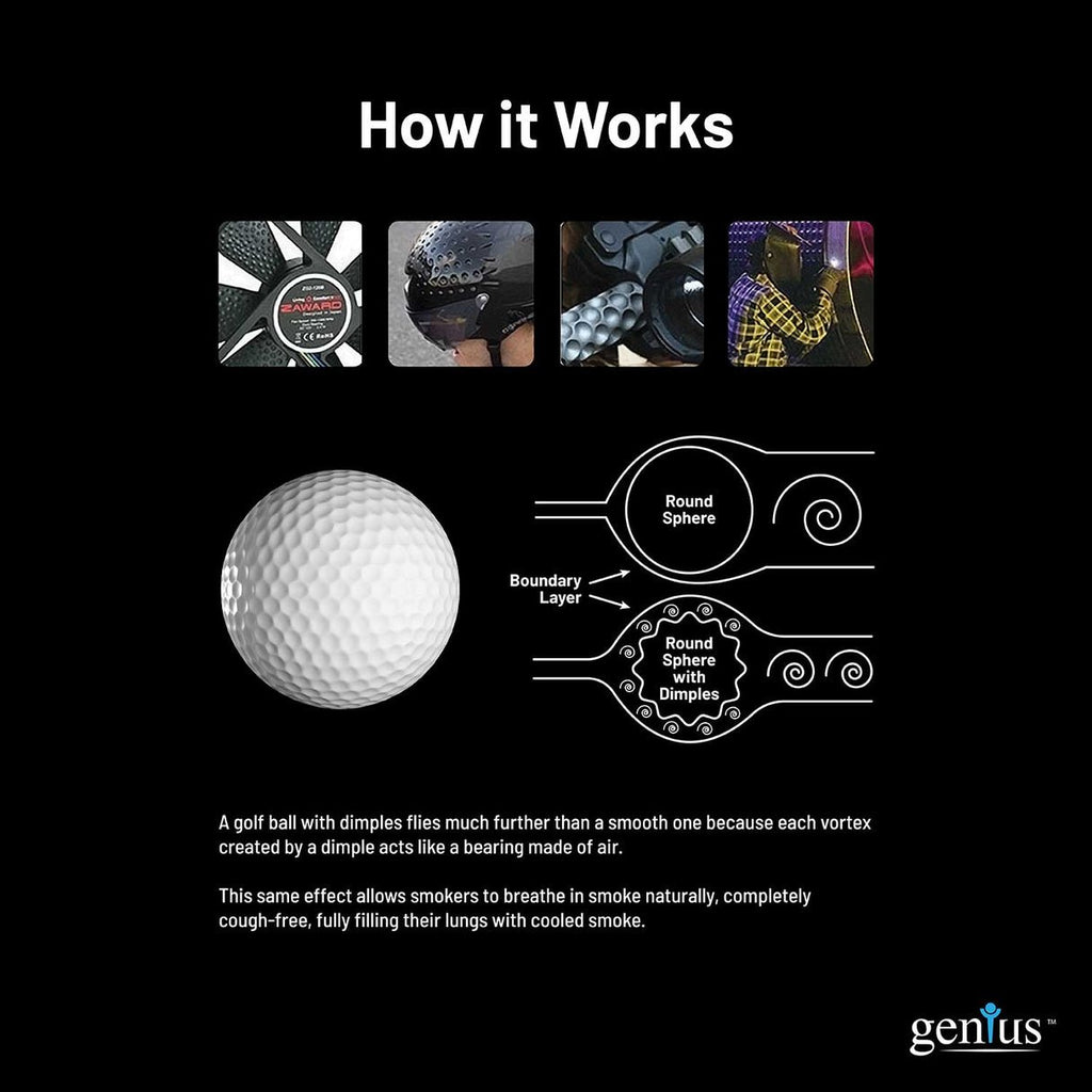 GeniusPipe: The Compact and Innovative Smoking Experience - 421Store