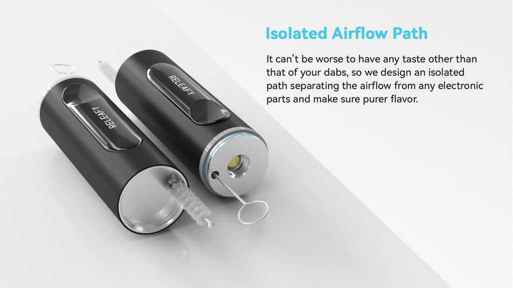 Glow 2 - In - 1 e - nail by Releafy by Releafy | | 421Store online smoke shop