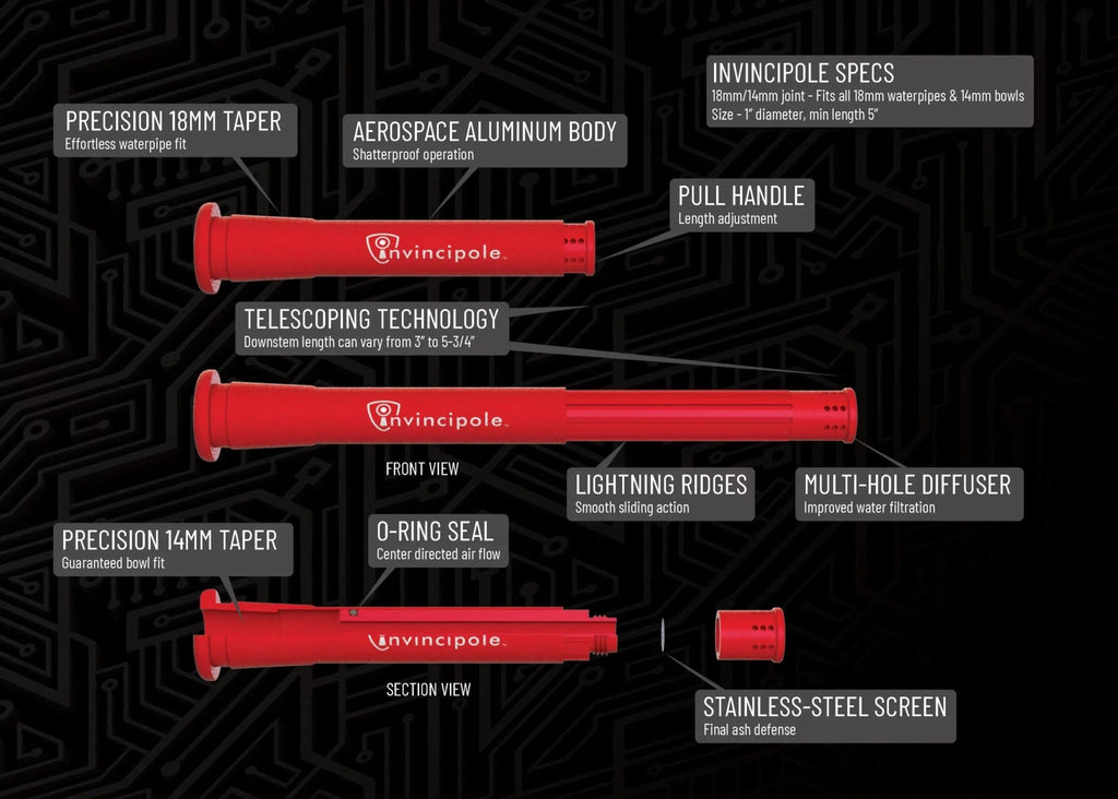 Invincipole - 18mm/14mm Metal Downstem by Invincibowl | downstem | 421Store online smoke shop