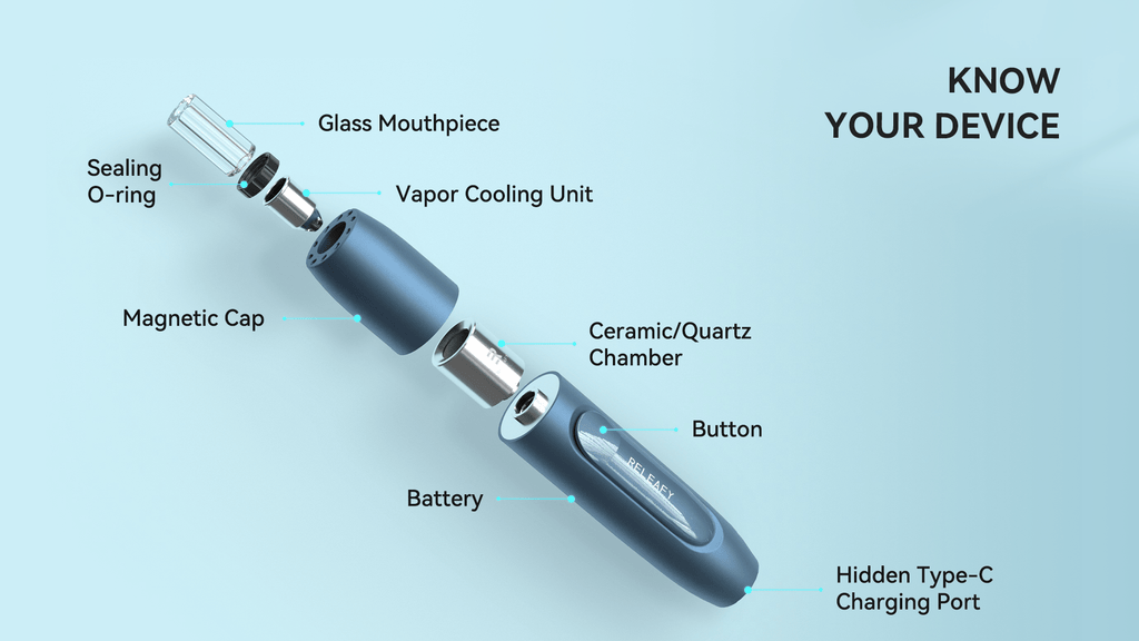 Releafy Torch 2.0 Dab Pen by Releafy | | 421Store online smoke shop