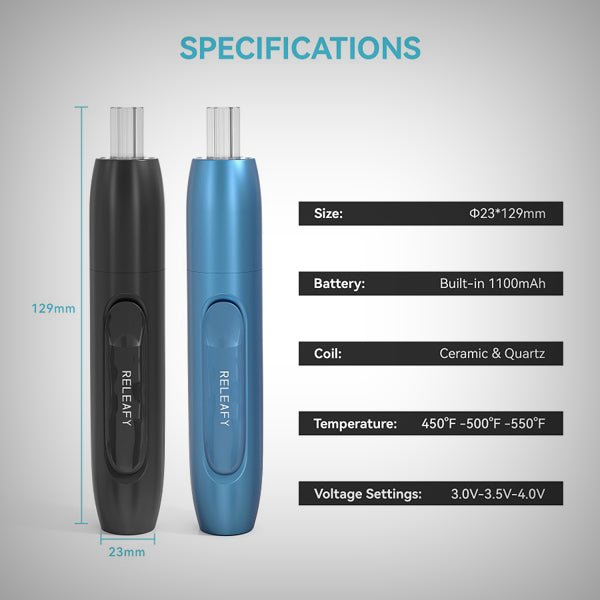 Releafy Torch 2.0 Dab Pen - 421Store