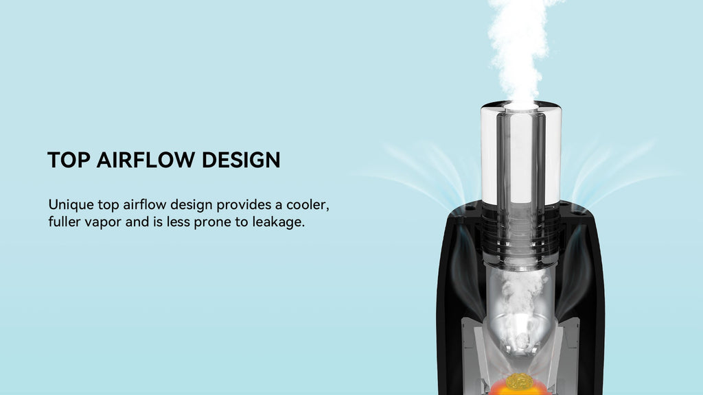 Releafy Torch 2.0 Dab Pen by Releafy | | 421Store online smoke shop