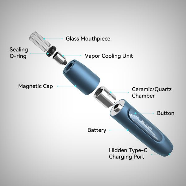 Releafy Torch 2.0 Dab Pen by Releafy | | 421Store online smoke shop